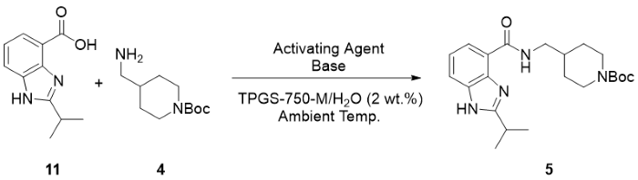 Activating agent screen for amide coupling of intermediates